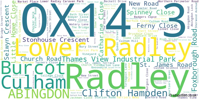 A word cloud for the OX14 3 postcode